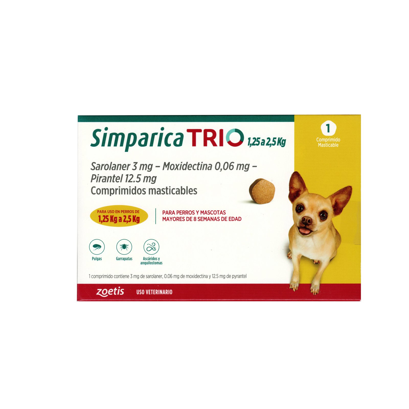 Simparica Trio 1.25 a 2.5 Kg x1